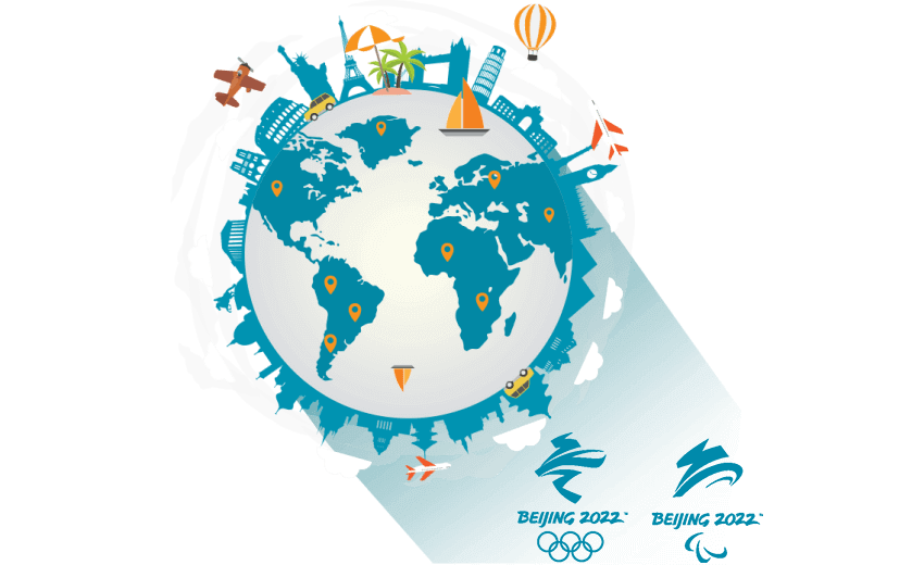 在印度连接到中国的加速器 - GOTOCN